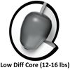 Picture of Brunswick Twist Lavender Lime Bowling Ball